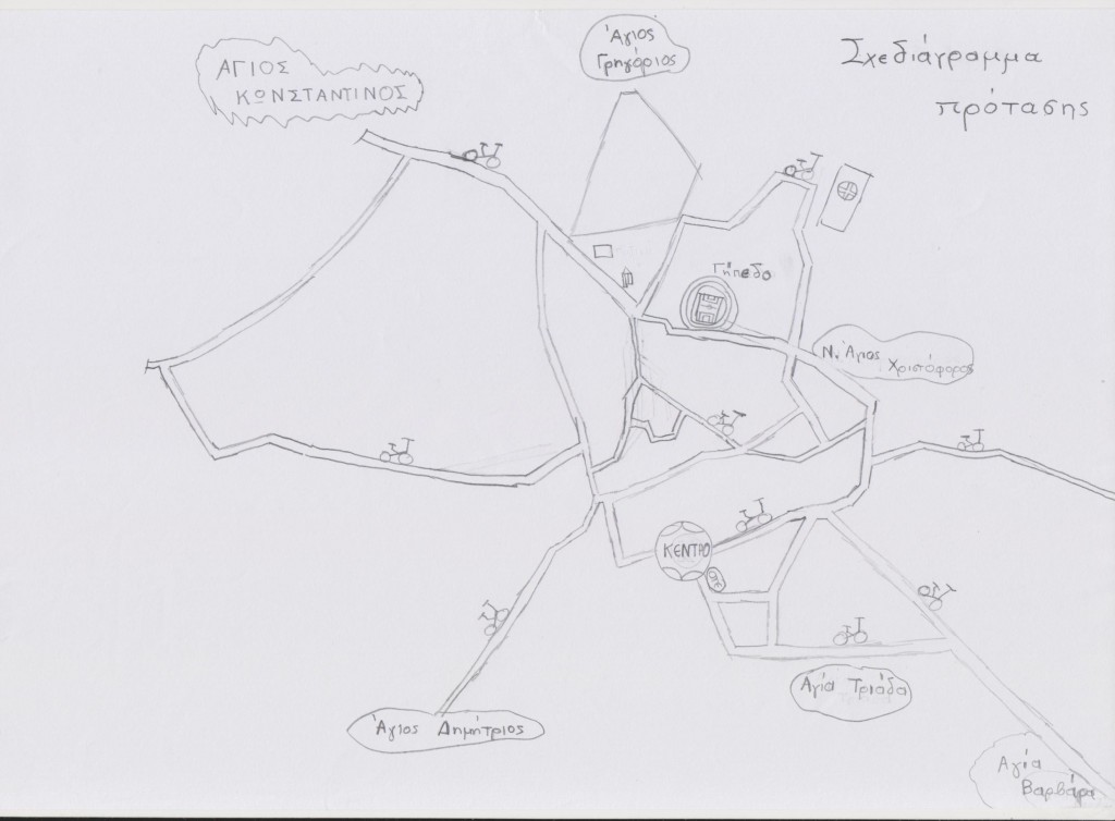 Σχεδιάγραμμα πρότασης ποδηλατόδρομων