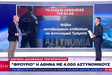 Επέτειος δολοφονίας Γρηγορόπουλου: “Φρούριο” η Αθήνα με 4.000 αστυνομικούς (βίντεο)